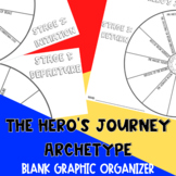 The Hero's Journey - Blank Graphic Organizer