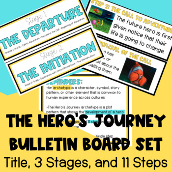 Preview of The Hero's Journey - Bulletin Board Set