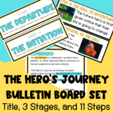 The Hero's Journey - Bulletin Board Set