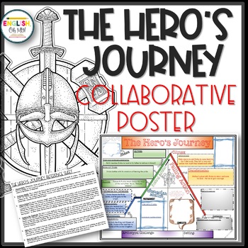 Preview of The Hero's Journey Collaborative Poster, Worksheet & Reference