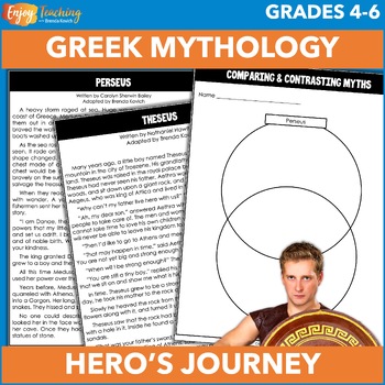 Preview of Perseus, Theseus, and the Hero's Journey - Patterns of Events in the Quest
