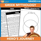 Perseus, Theseus, and the Hero's Journey - Patterns of Eve