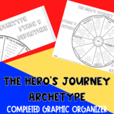 The Hero's Journey - Completed Graphic Organizer