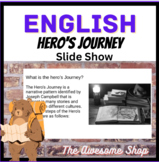 The Hero's Journey Google Slide Show *Editable*