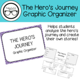 The Hero's Journey Graphic Organizer