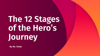 Preview of The Hero's Journey: Lesson w/ quotes, definitions, examples, project, etc.