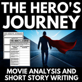 The Hero's Journey | Movie Analysis | Short Story Writing 