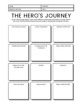 Preview of The Hero's Journey Note Catcher