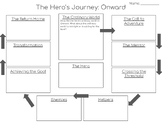 The Hero's Journey: Onward