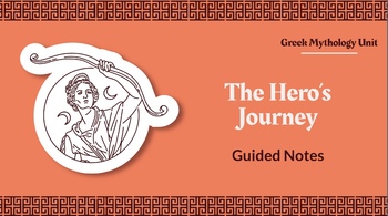Preview of The Hero's Journey Powerpoint