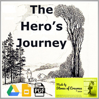 Preview of The Hero's Journey and the Monomyth: ELA Anchor Chart and Activities (Gr. 7-12)