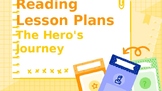The Heroes Journey Reading and Writing Lesson Sequence - P