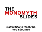 The Hero's Journey - Activity Bundle