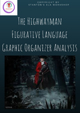 The Highwayman Figurative Language Graphic Organizer Analy