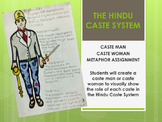 The Hindu Caste System: Caste Man Metaphor Project with Ha