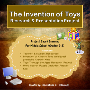 Preview of The History & Invention of Toys - WebQuest, Research & Presentation Project
