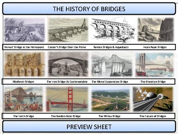 Preview of The History of Bridges