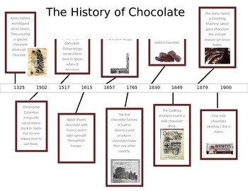 Preview of The History of Chocolate Timeline
