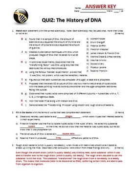 history of dna assignment