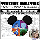 The History of Disney World | Timeline | Text Structure | 