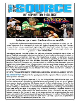 Preview of HIP HOP: The History of Hip Hop Music and Culture in the U.S.