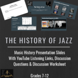 The History of Jazz | Music History Slides, Listening Link