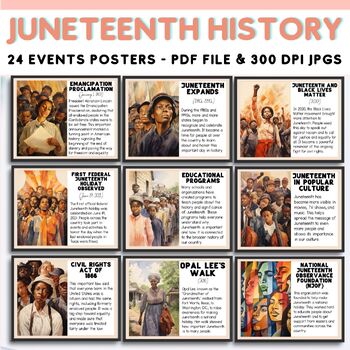 Preview of The History of Juneteenth Posters For Juneteenth Activities Writing Prompts