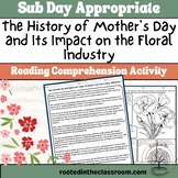 The History of Mother's Day & Its Impact on the Floral Ind