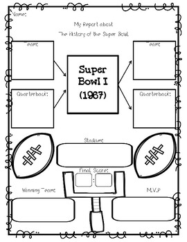 Super Bowl Winners 1967/2022 