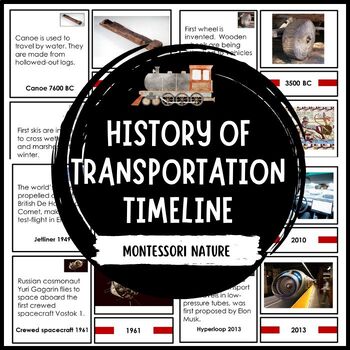 Preview of The History of Transportation Montessori Timeline 3-part Nomenclature Cards