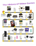 The History of Video Games Timeline Activity (no prep/sub plan)
