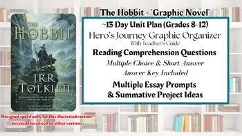 Preview of The Hobbit - A Graphic Novel Unit Plan | The Hero's Journey