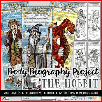Preview of The Hobbit, Body Biography Project, Character Analysis