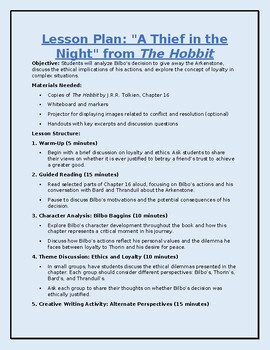 Preview of The Hobbit Chapter 16 Lesson Plan and Assignment