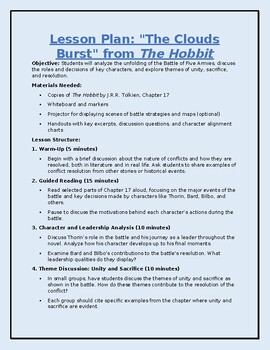 Preview of The Hobbit Chapter 17 Lesson Plan and Assignment