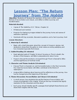 Preview of The Hobbit Chapter 18 Lesson Plan and Assignment