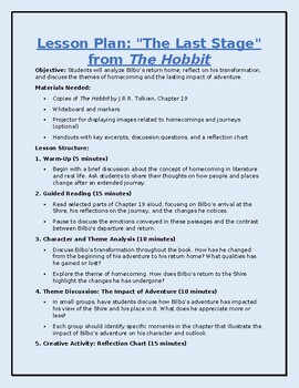 Preview of The Hobbit Chapter 19 Lesson Plan and Assignment