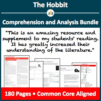 Preview of The Hobbit – Comprehension and Analysis Bundle