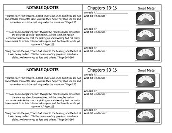 Preview of The Hobbit Notable Quotes Chapter 13-15