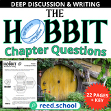 The Hobbit: Thought-Provoking Chapter Questions for Deep A