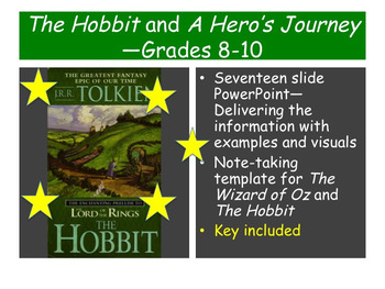 Preview of The Hobbit and A Hero's Journey—Grades 8-10