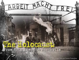 The Holocaust: From Mein Kampf to Auschwitz