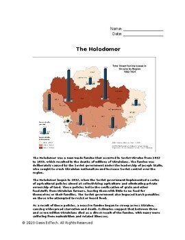 Preview of The Holodomor Worksheet