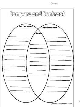 The Holy Bible Flip Book by Mrs Alberts Class | TPT