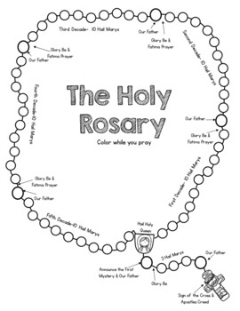 The Holy Rosary Guide and Coloring pages, Guide for Each of the Mysteries