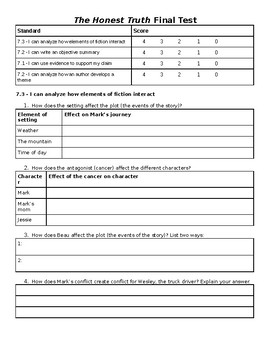 the honest truth book review worksheet