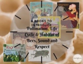 Pollination, Life Cycle & Habitat of Bees, Sound and Respect