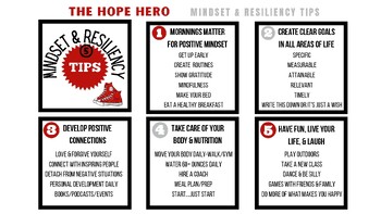 Preview of The Hope Hero Mindset and Resiliency Tips