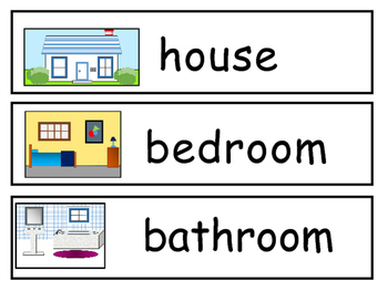 The House ESL Vocabulary Word Wall by Meg Coursey | TPT