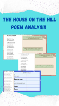Preview of The House On The Hill Poem Analysis - Jamboard Template